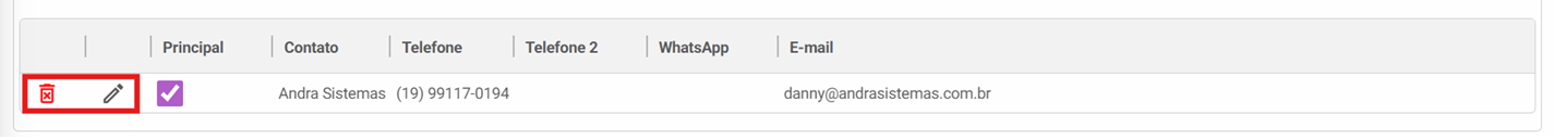 Contatos - Editar - Excluir
